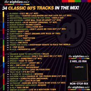 THE EIGHTIES MIX ⭐ 34 CLASSIC '80s TRACKS IN THE MIX ⭐ 2Hours+ Non-Stop! - The 80s Guy